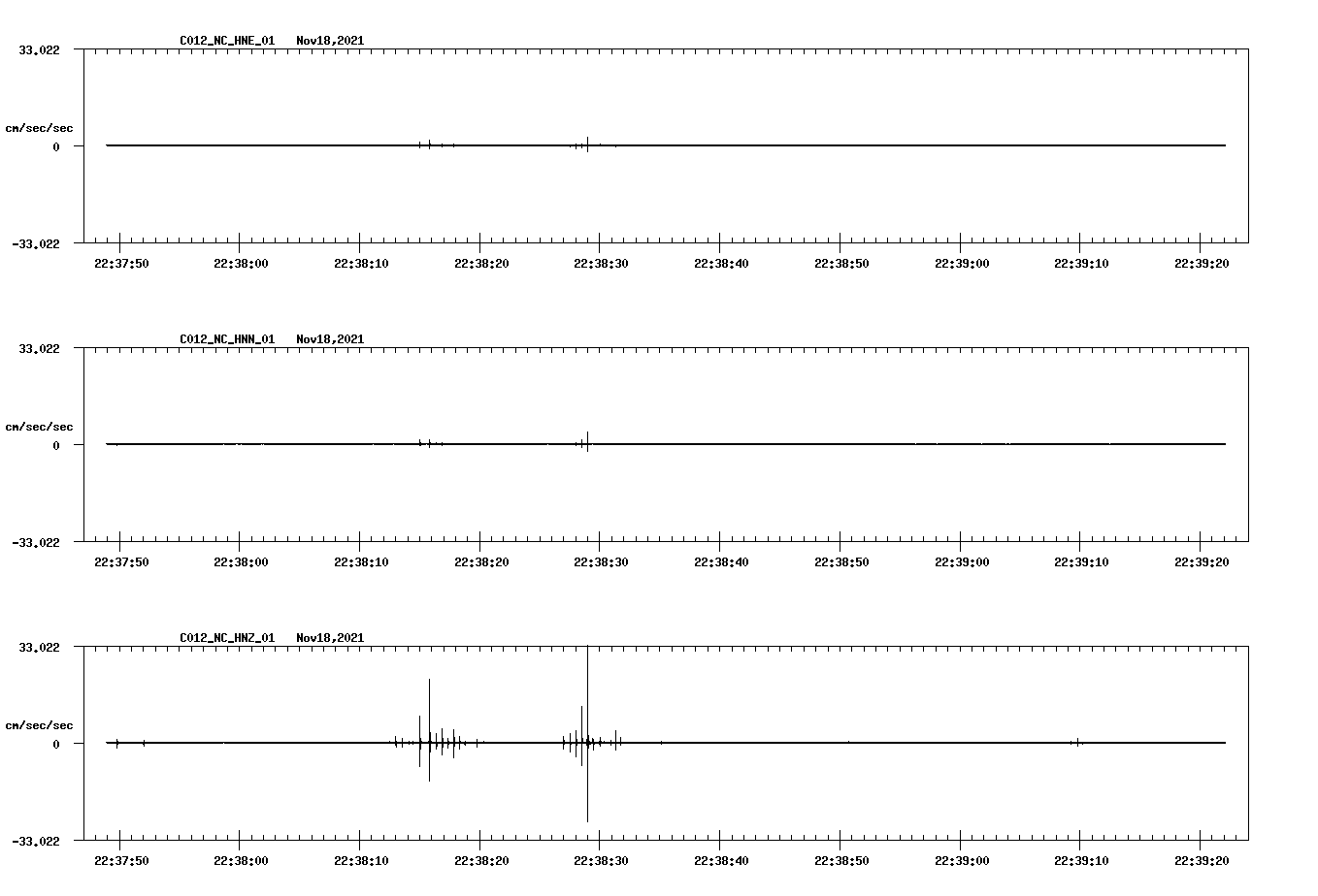 waveform image