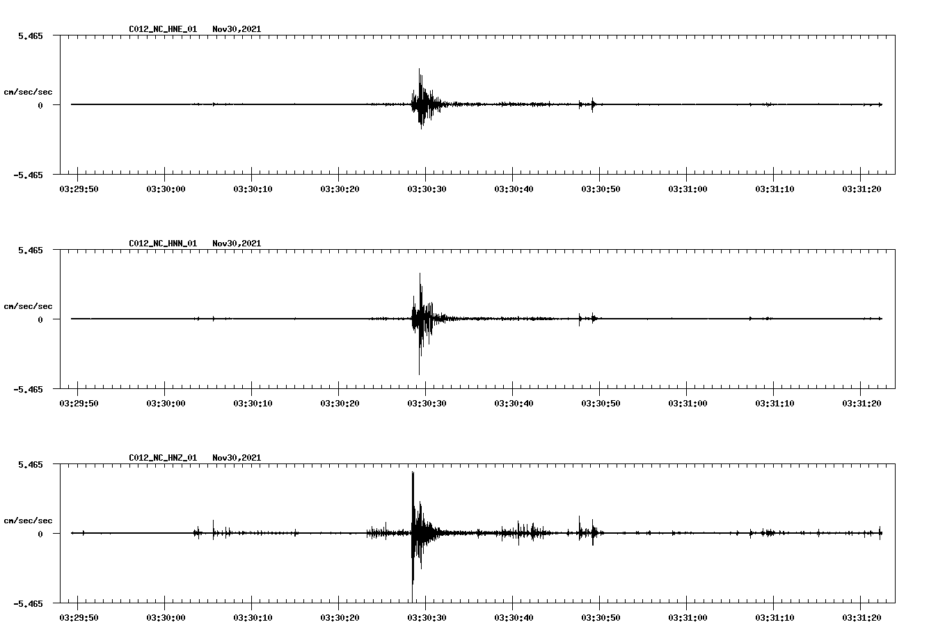 waveform image