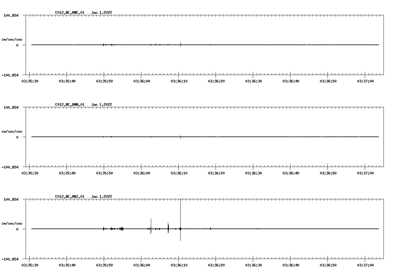 waveform image