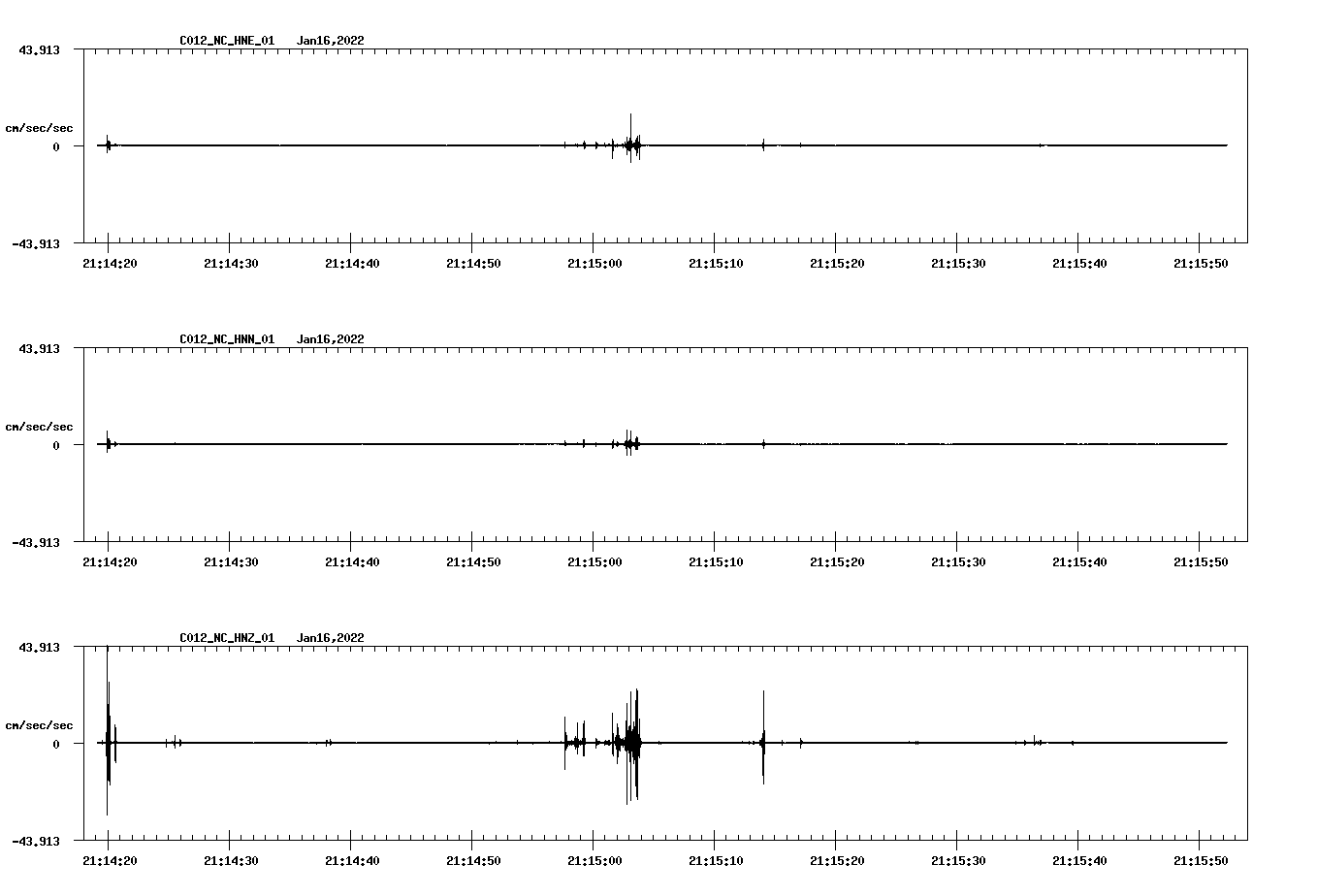 waveform image