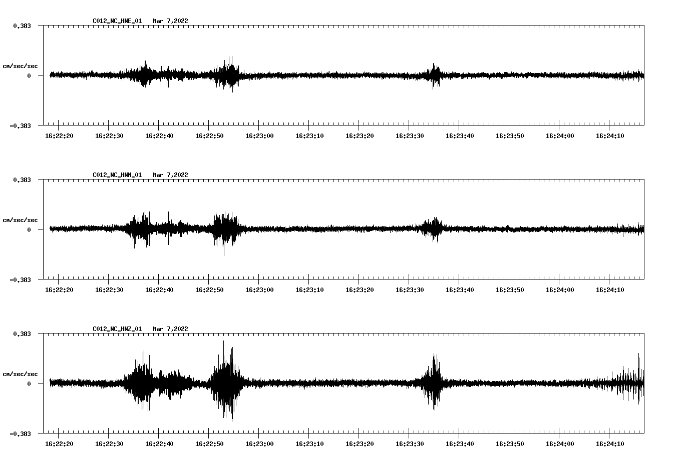waveform image