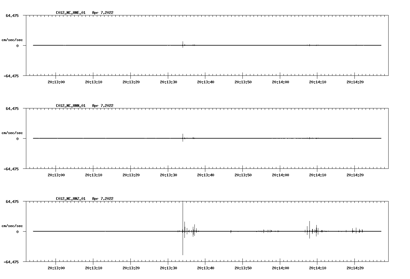 waveform image