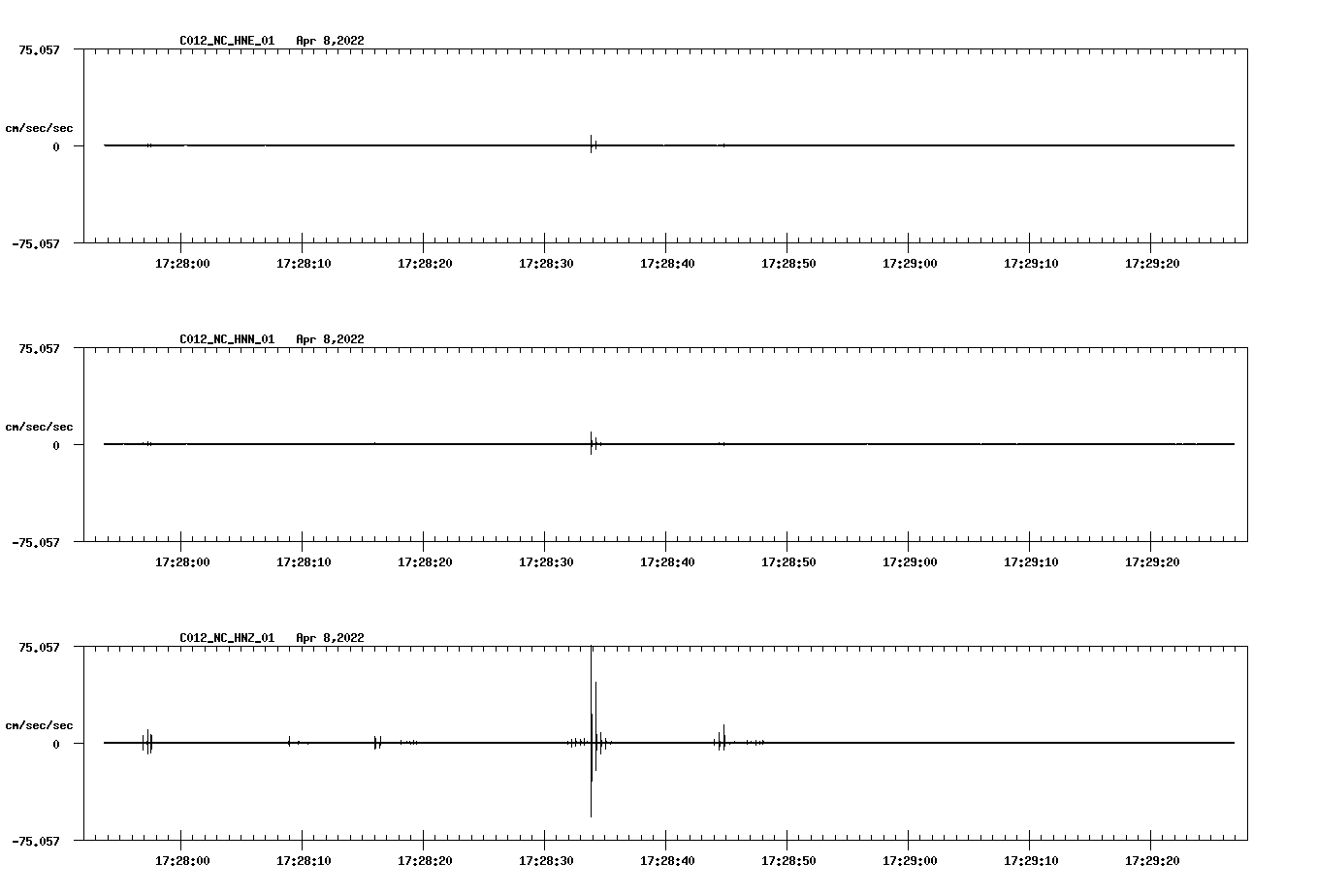 waveform image