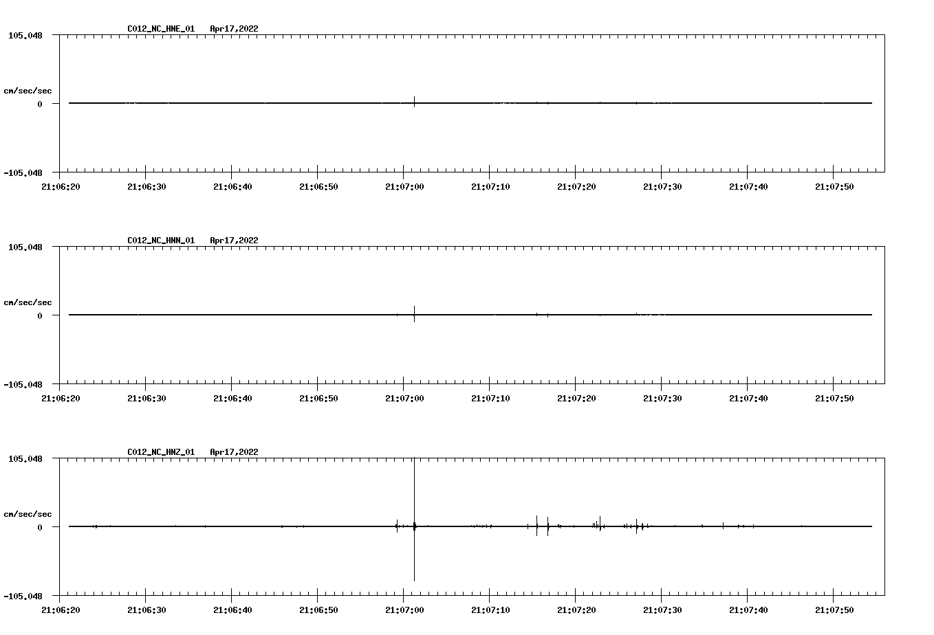 waveform image
