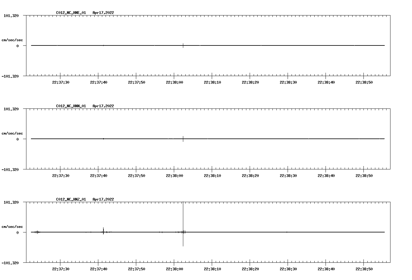 waveform image