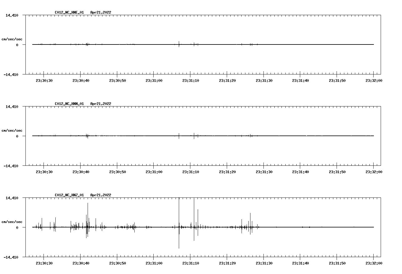 waveform image