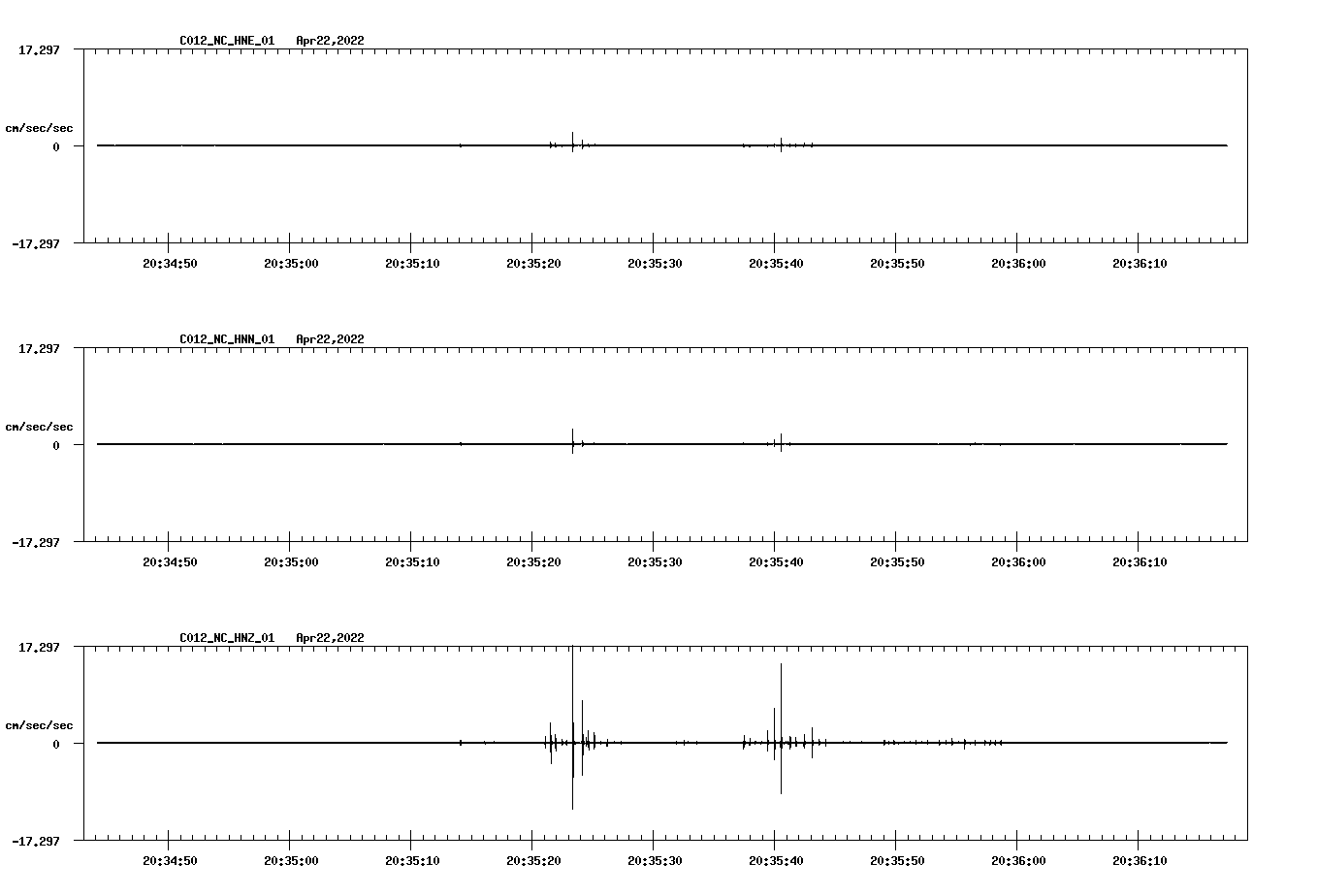 waveform image