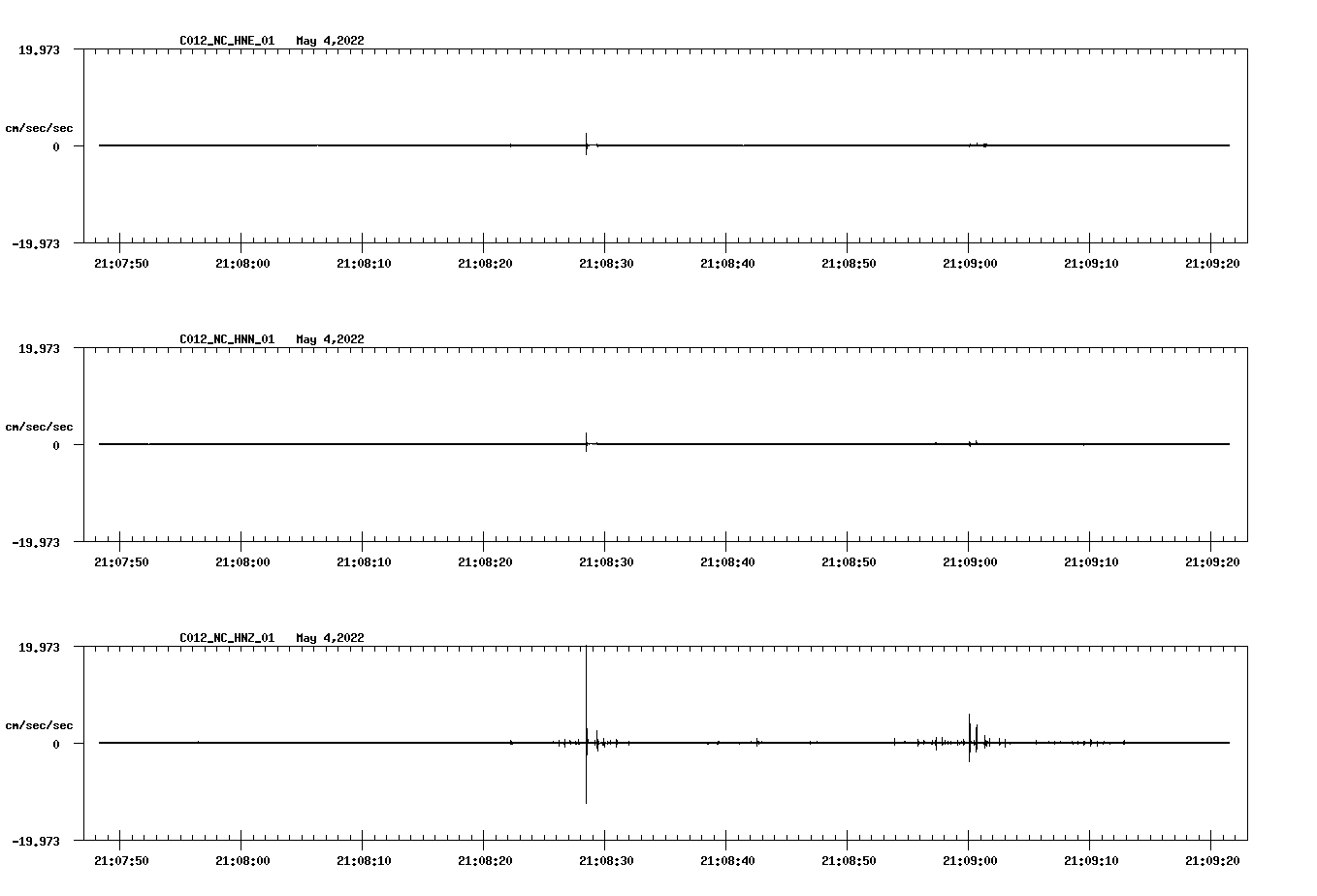 waveform image