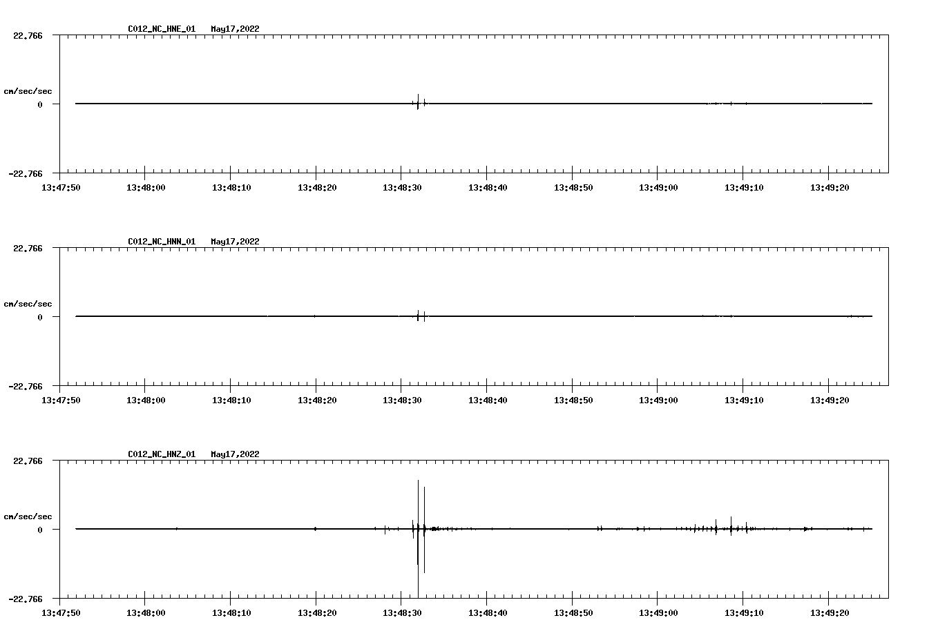 waveform image