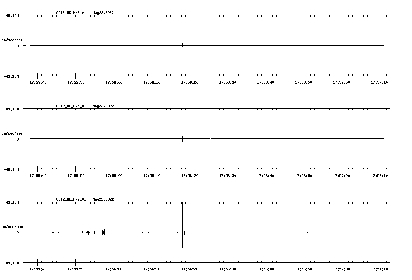 waveform image