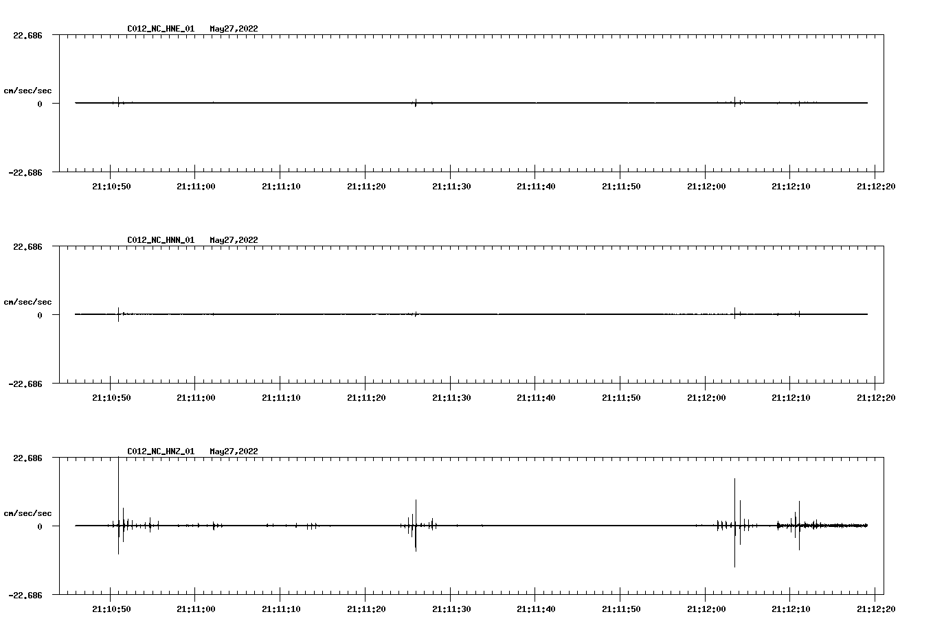 waveform image