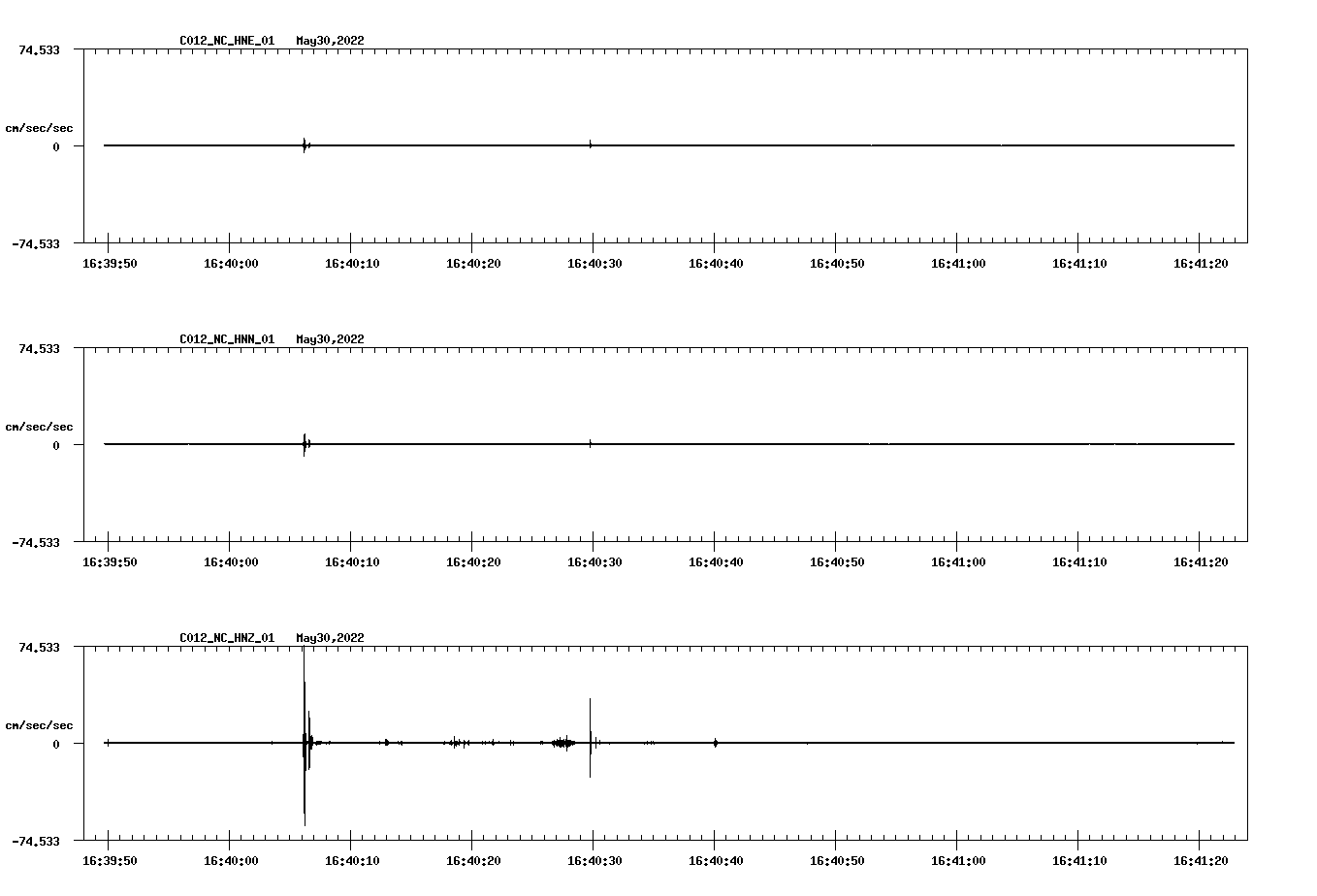 waveform image