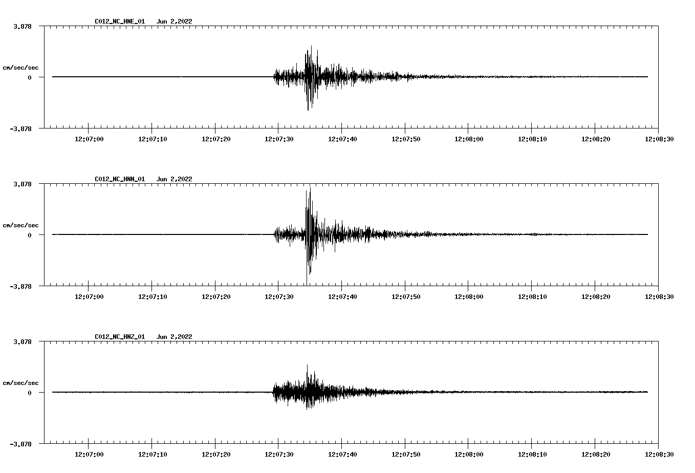 waveform image