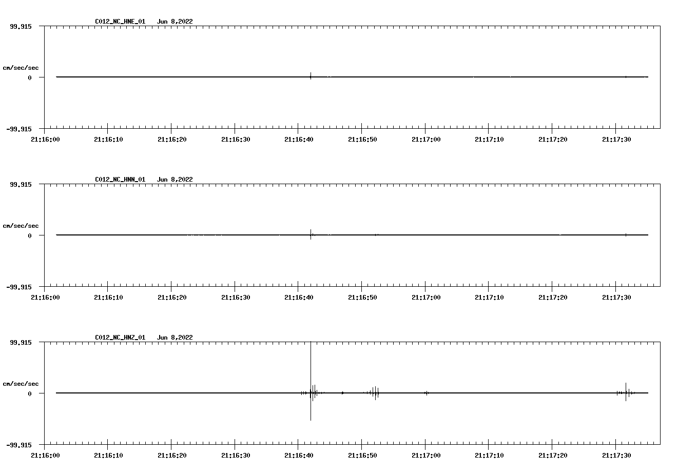 waveform image
