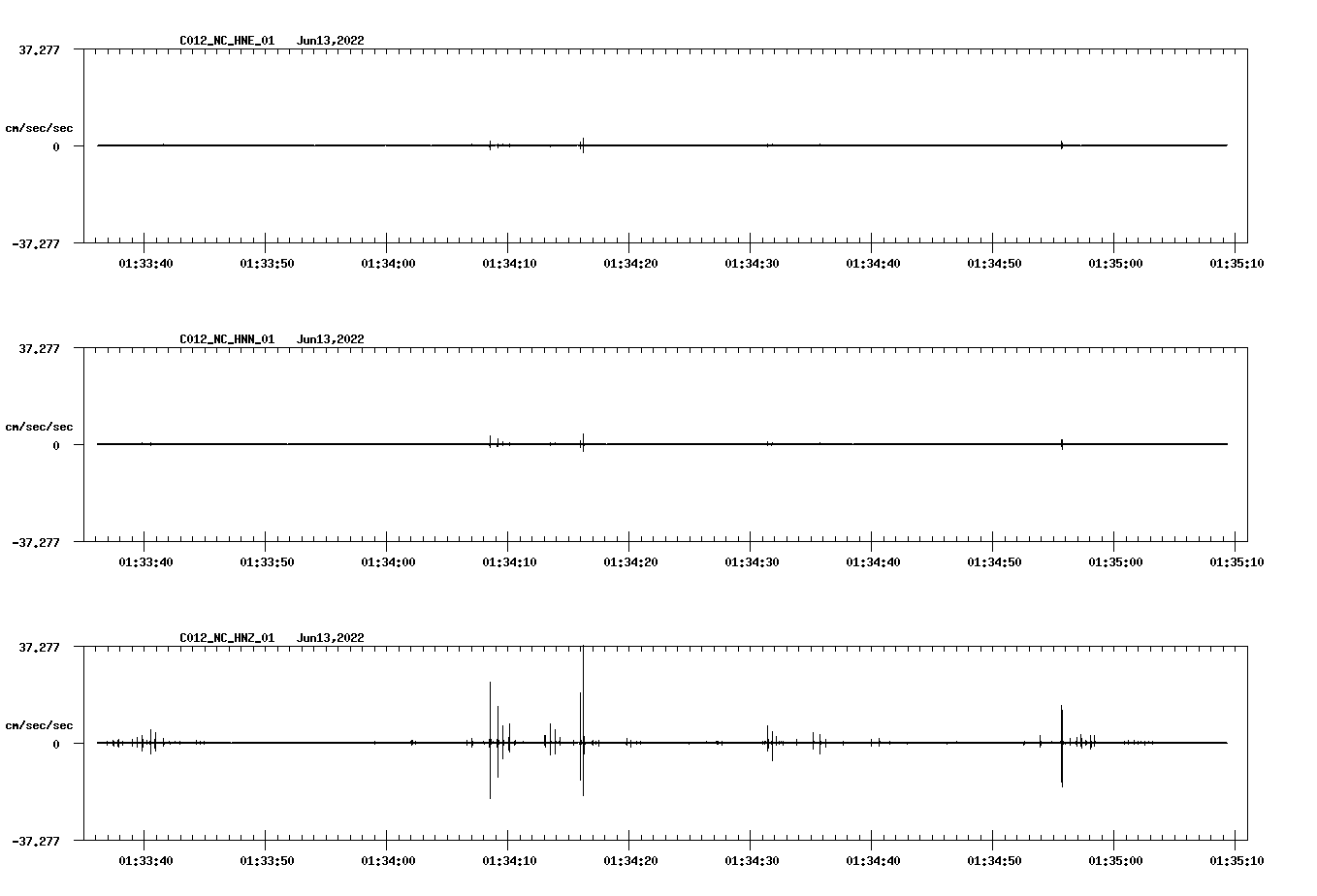 waveform image