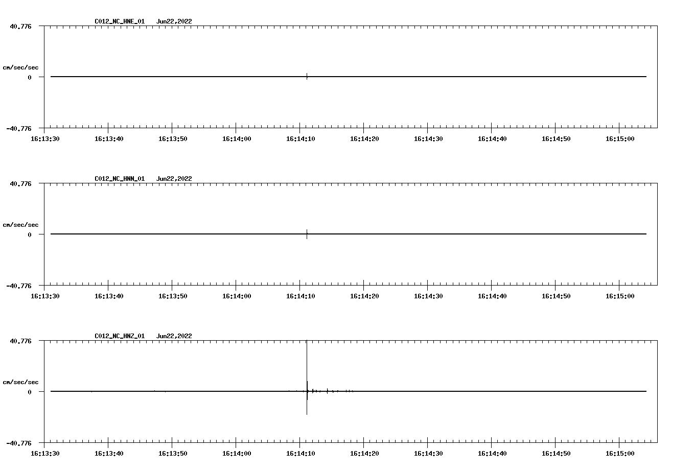waveform image