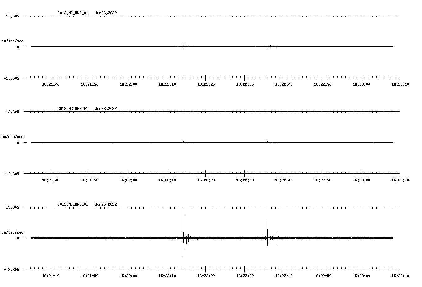 waveform image