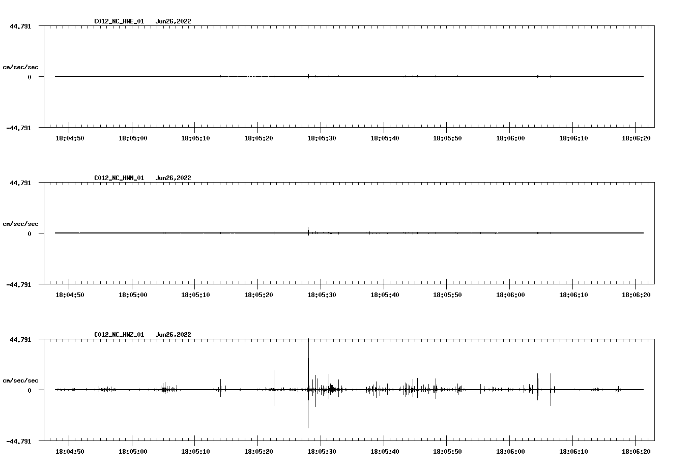 waveform image