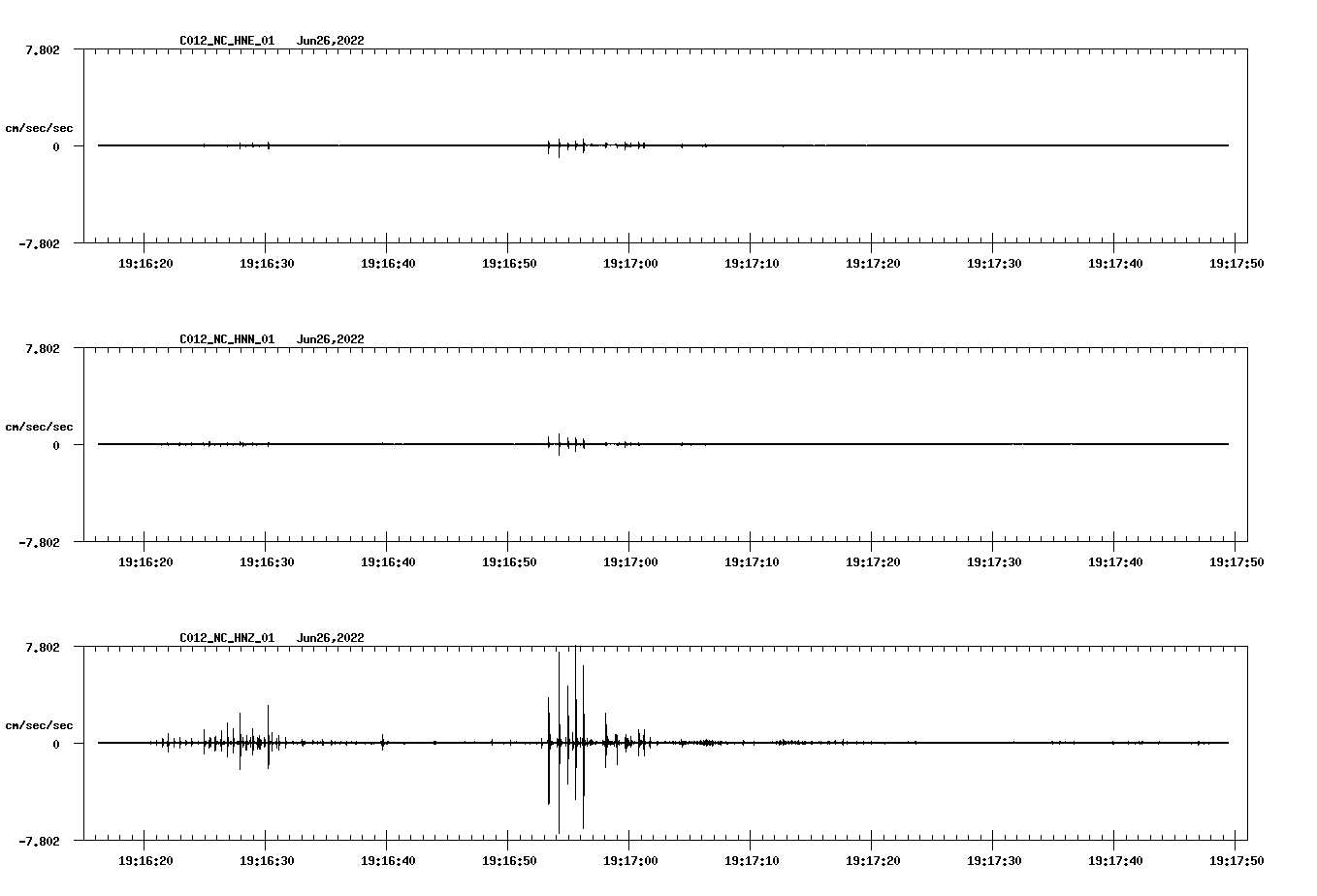 waveform image