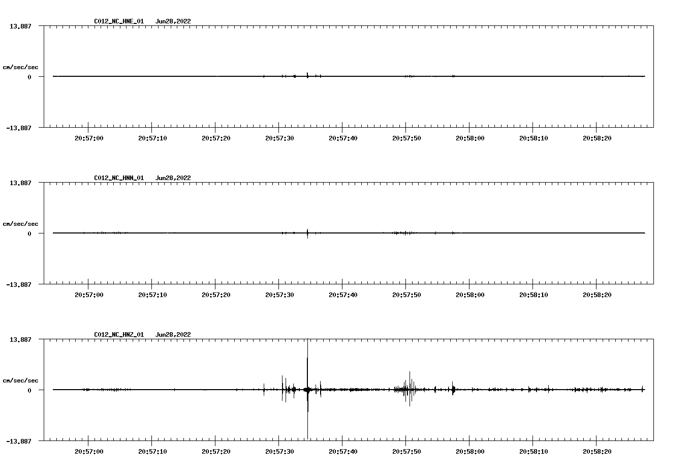 waveform image