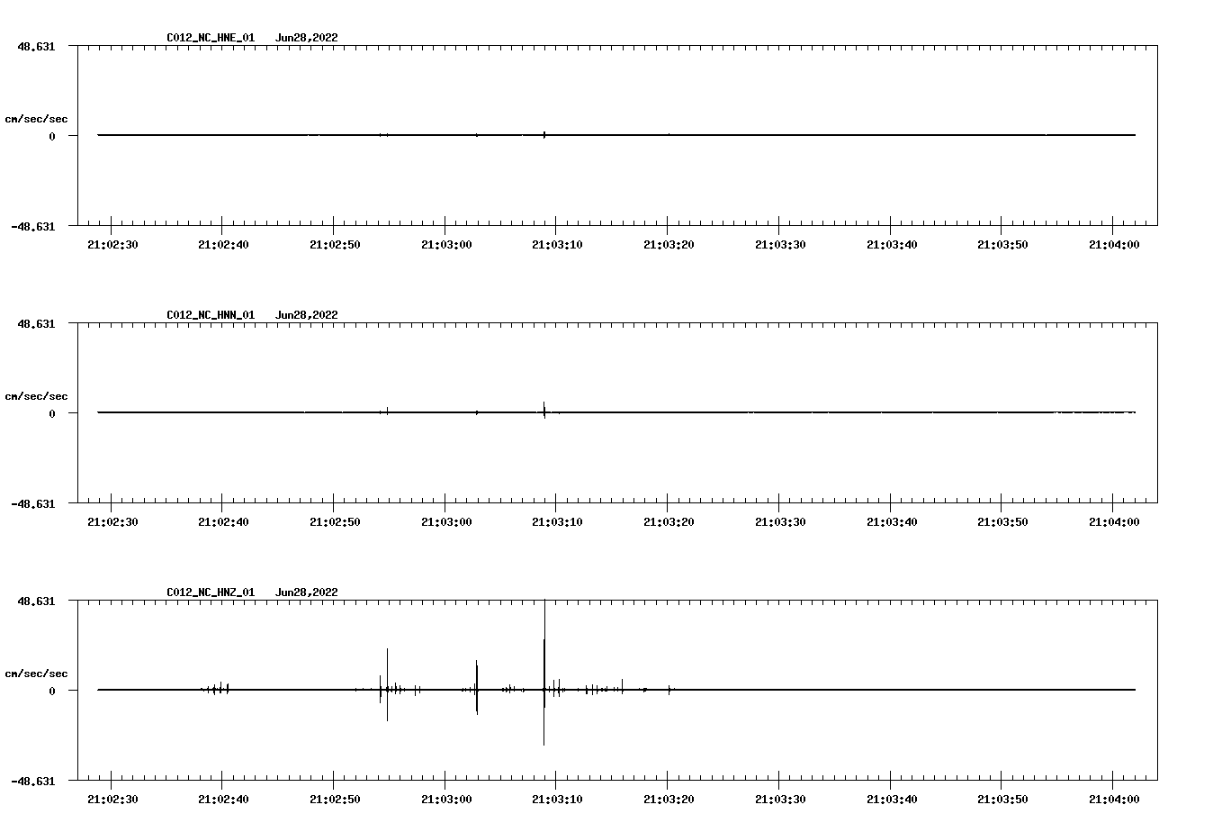 waveform image