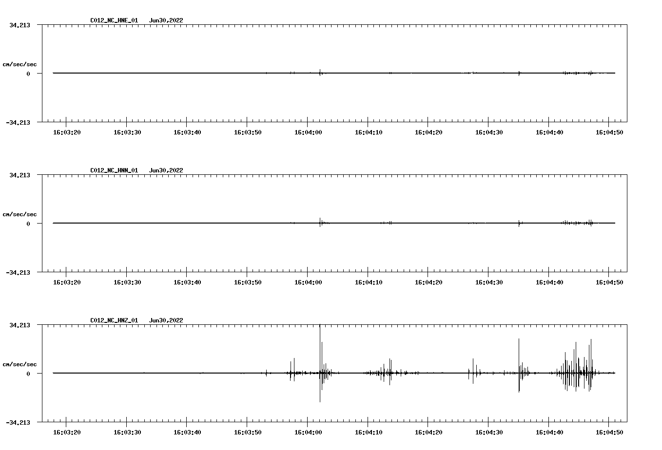 waveform image