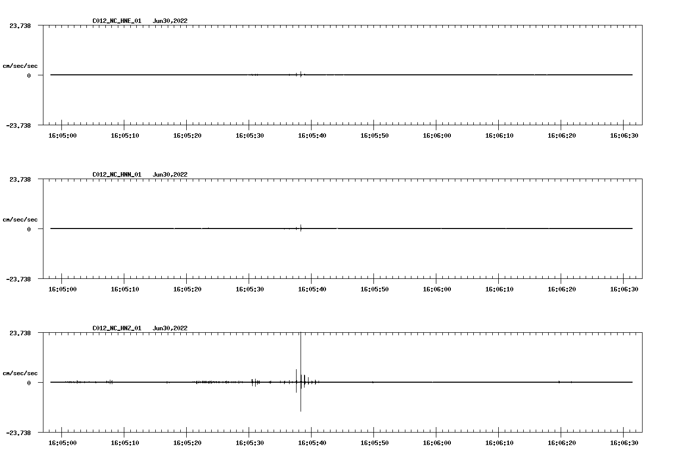 waveform image
