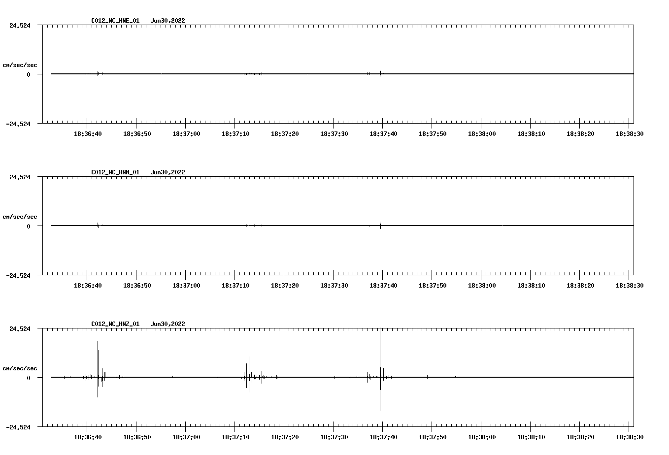 waveform image