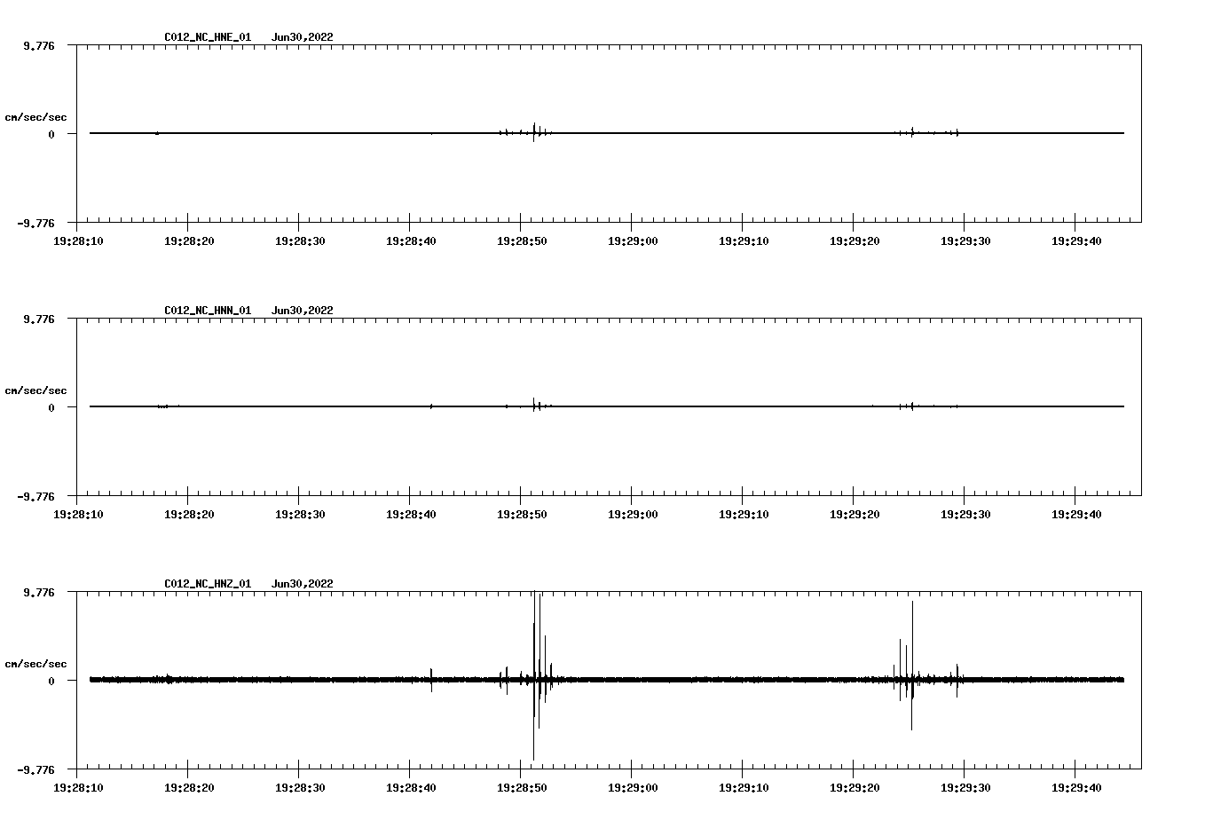 waveform image