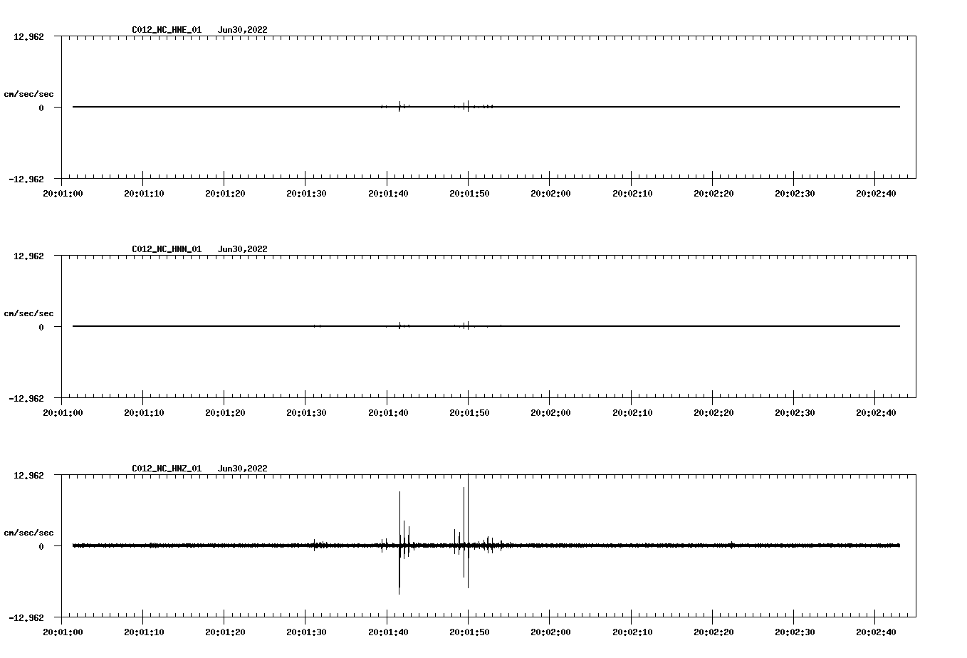 waveform image