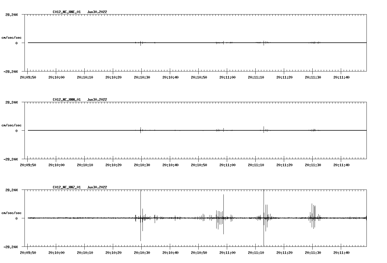 waveform image