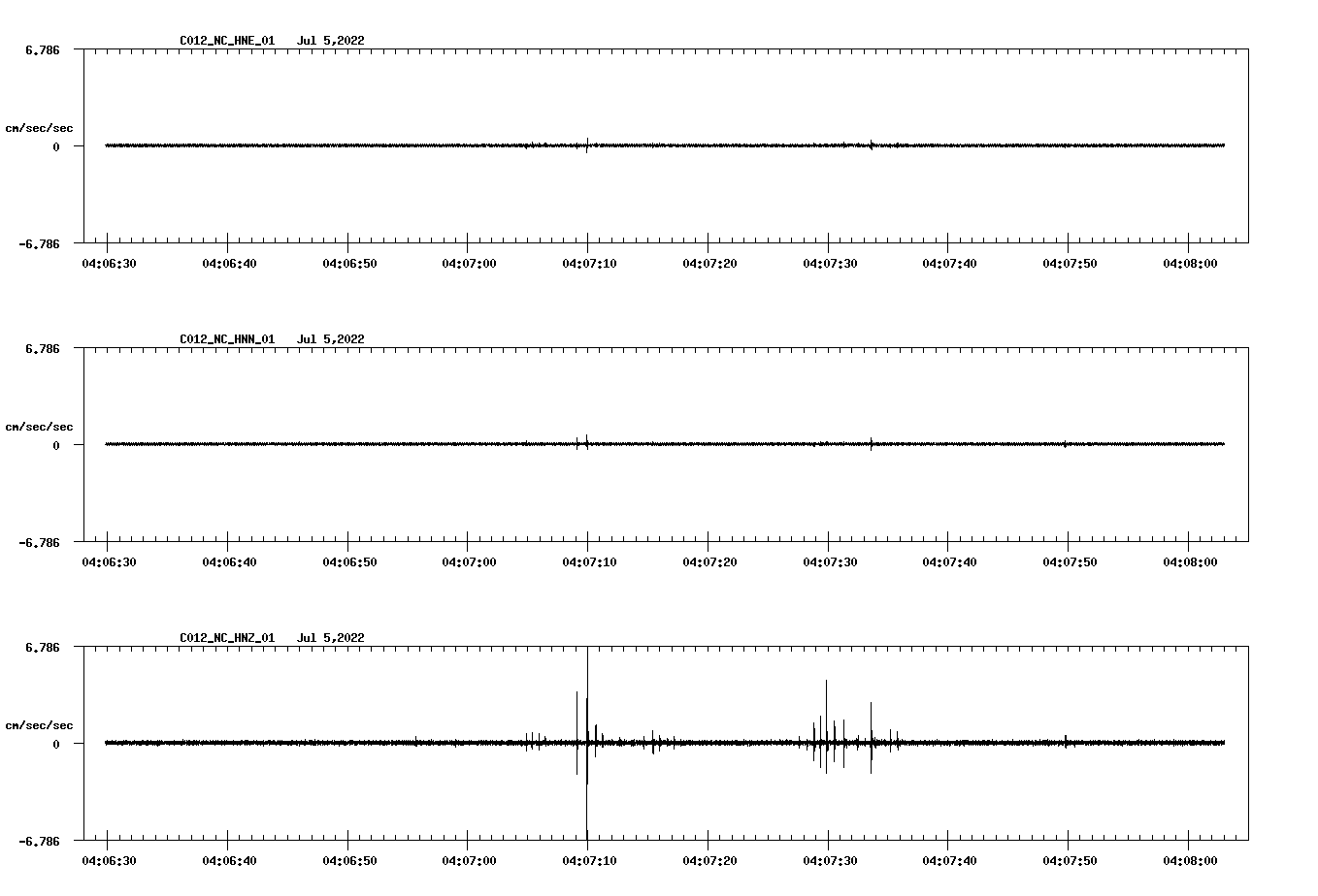 waveform image