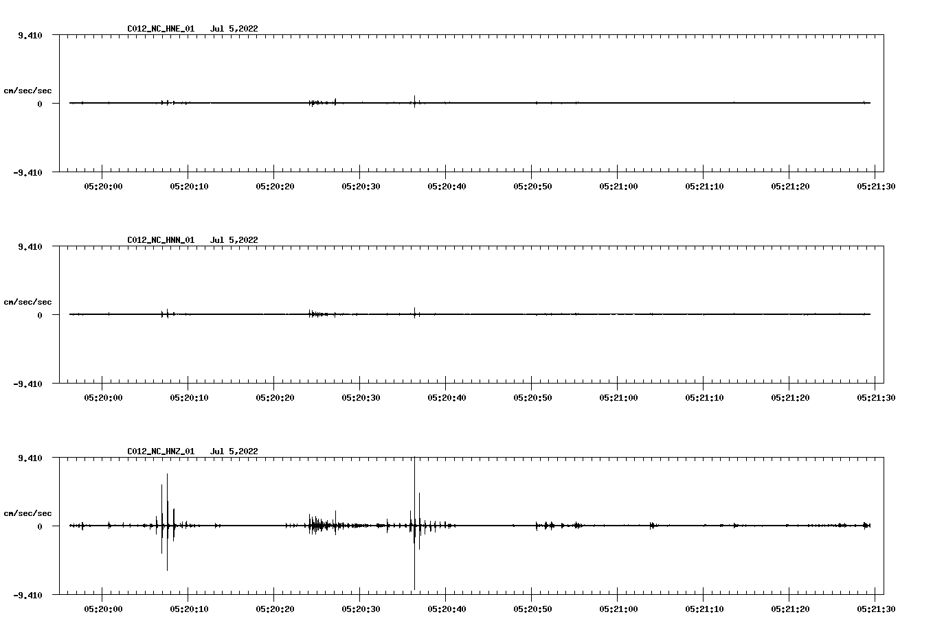 waveform image