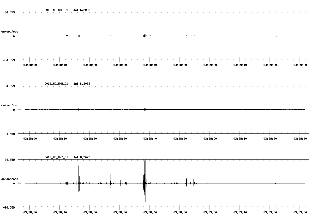 waveform image