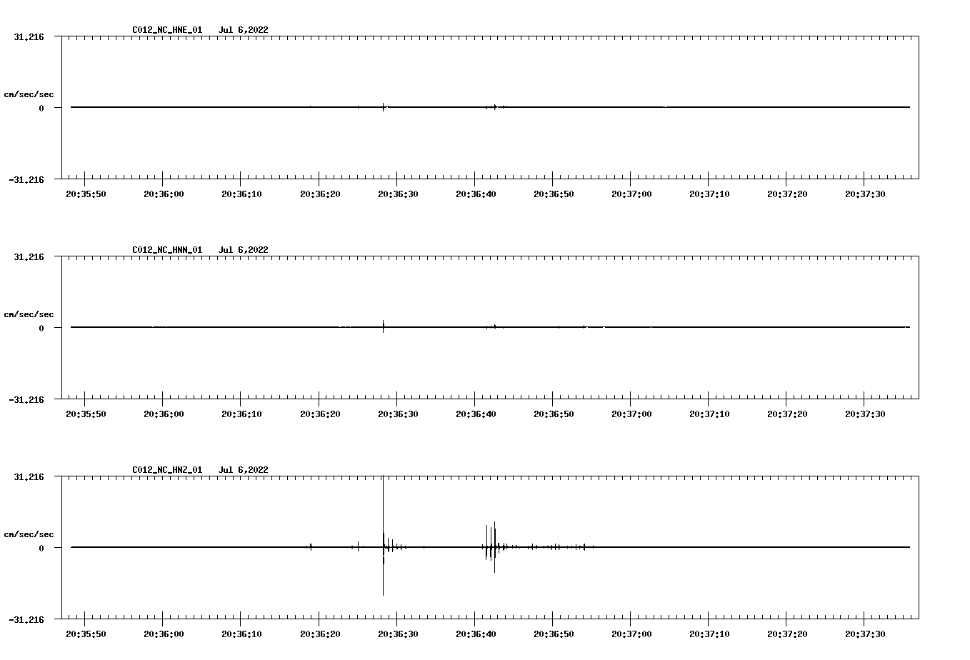 waveform image