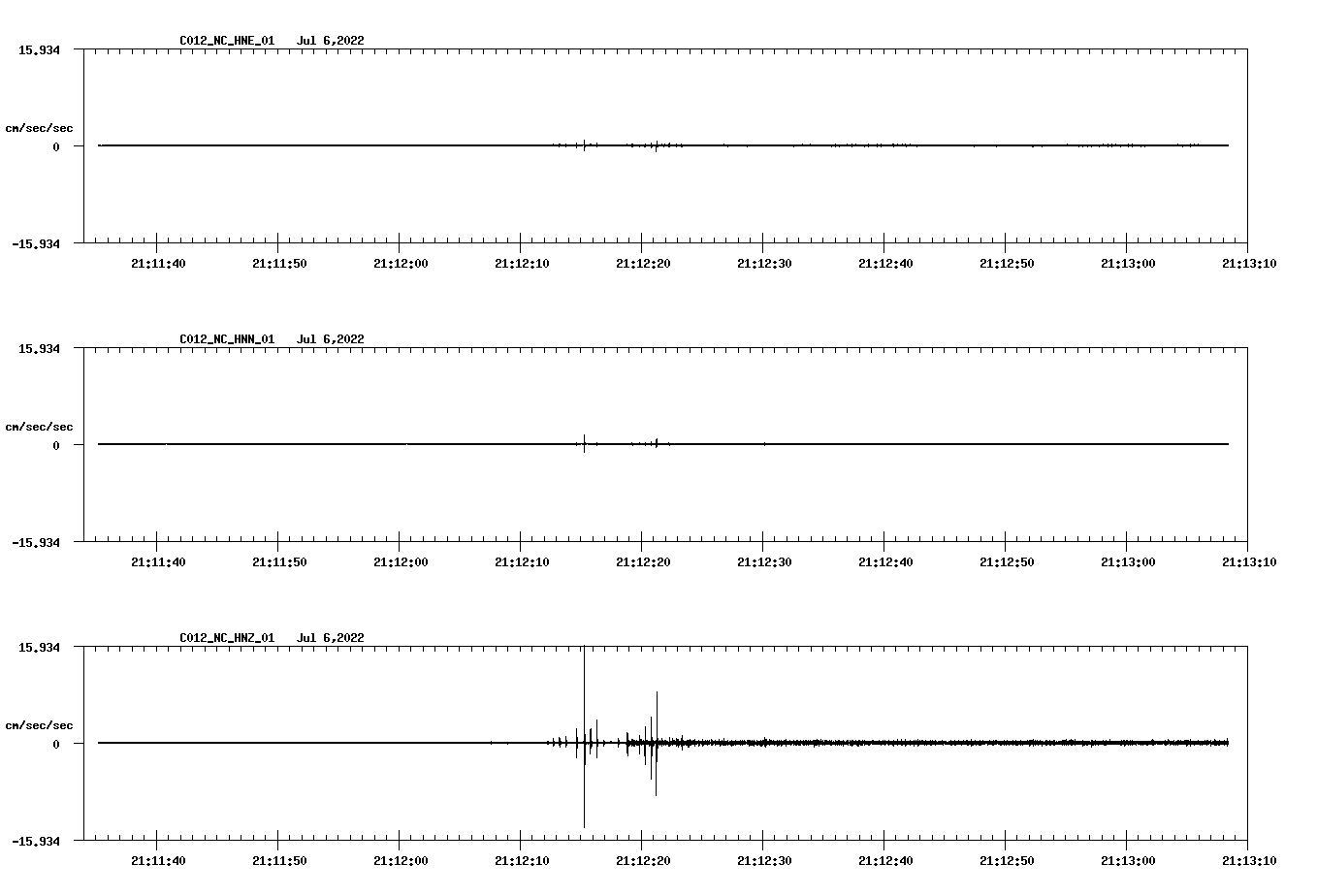 waveform image