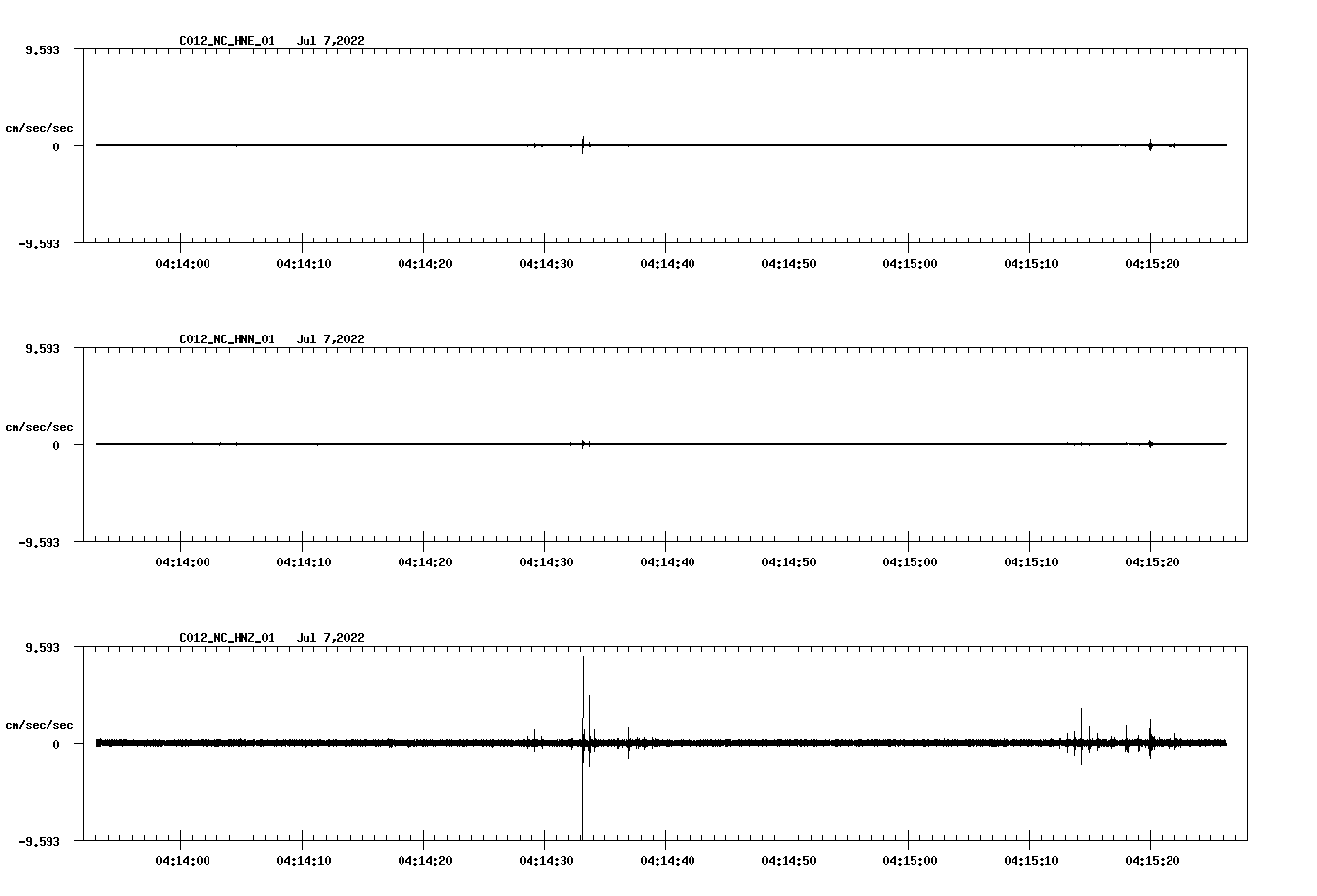 waveform image