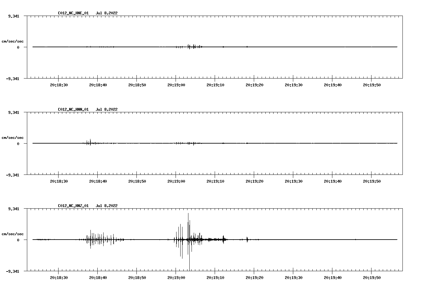 waveform image