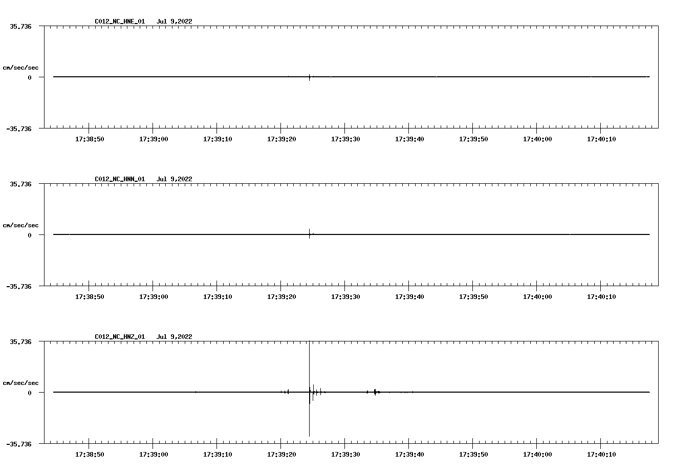 waveform image