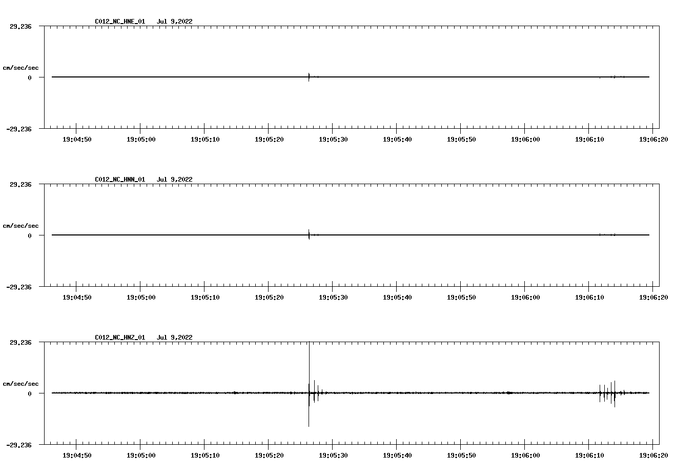 waveform image