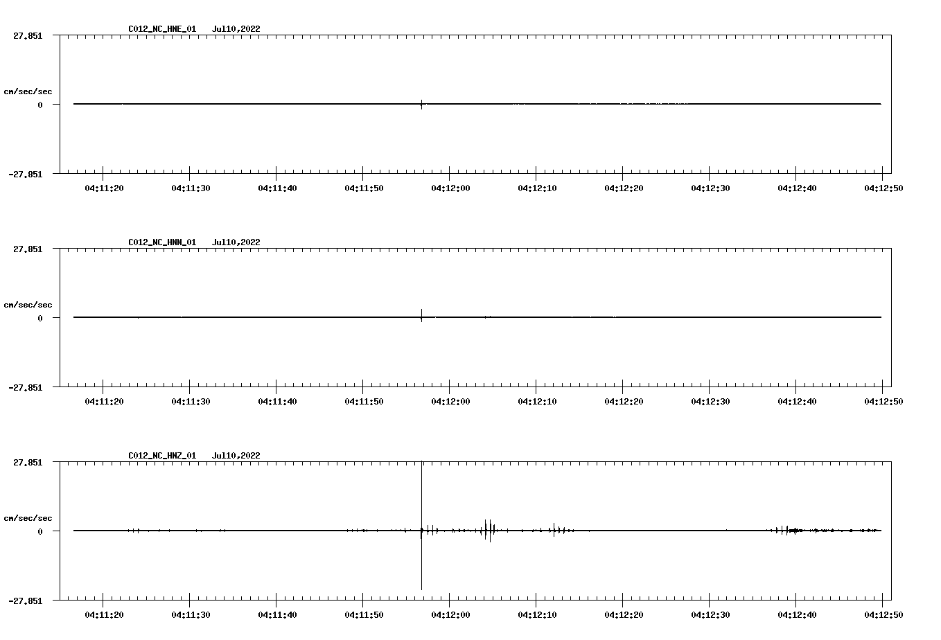 waveform image