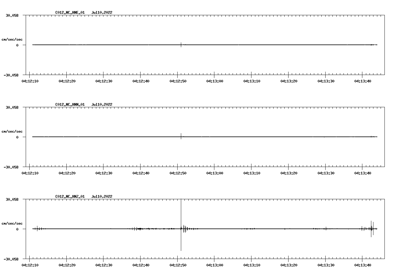 waveform image