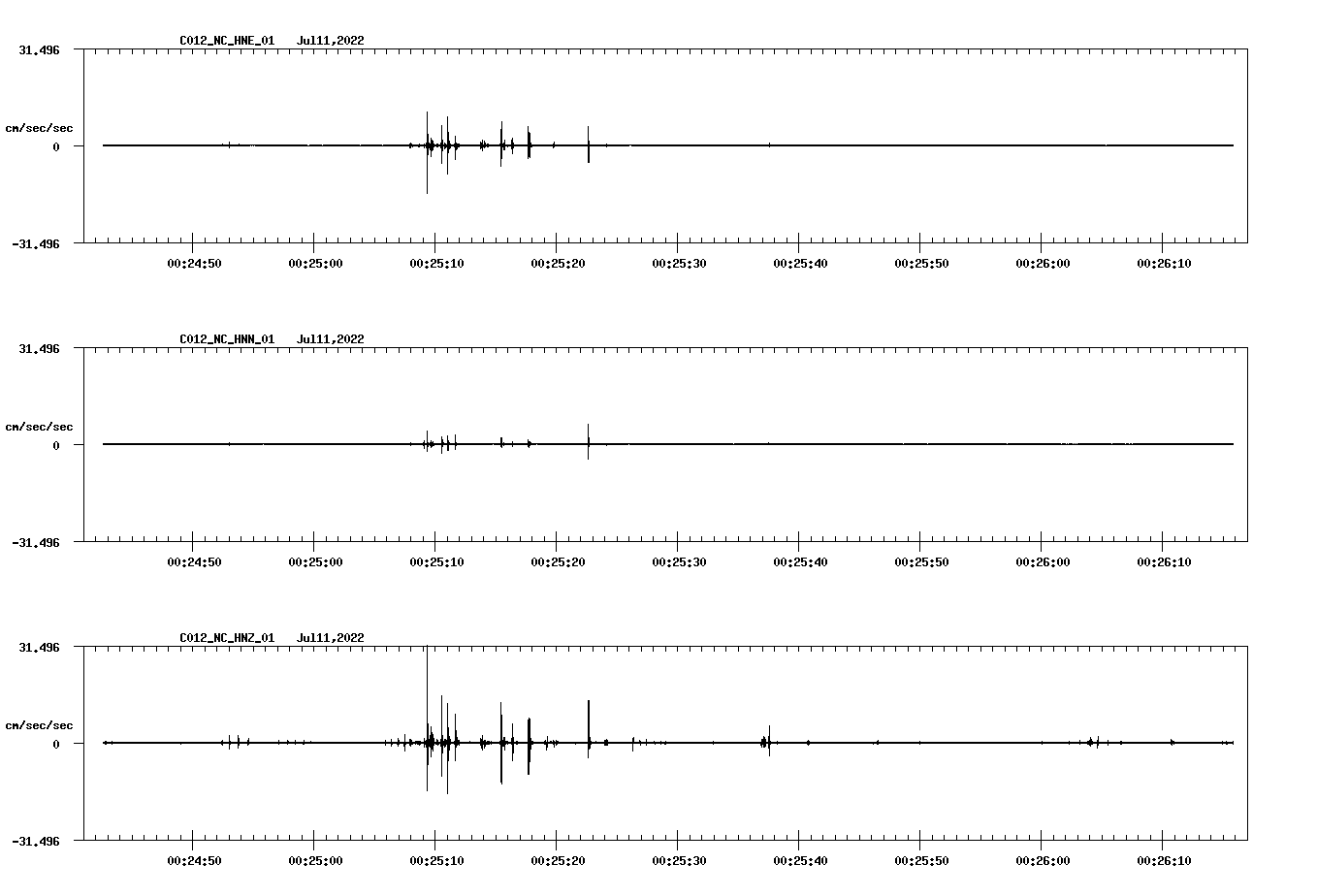 waveform image