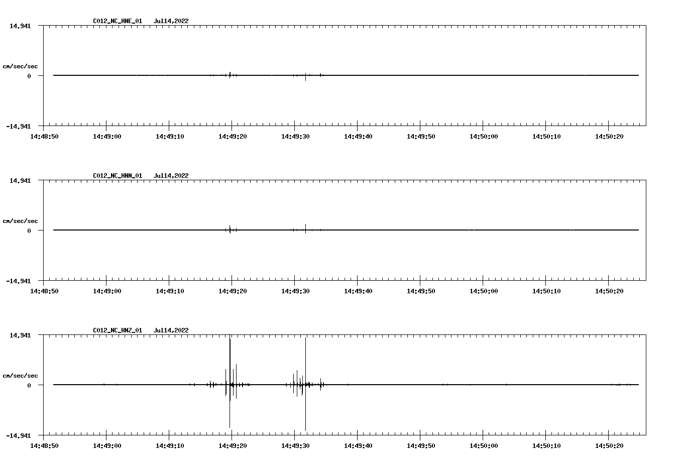waveform image