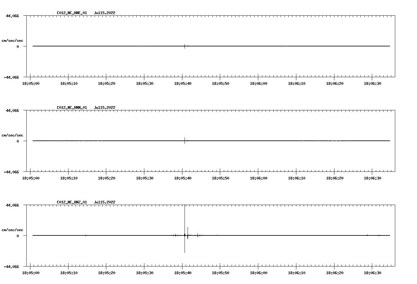 waveform image
