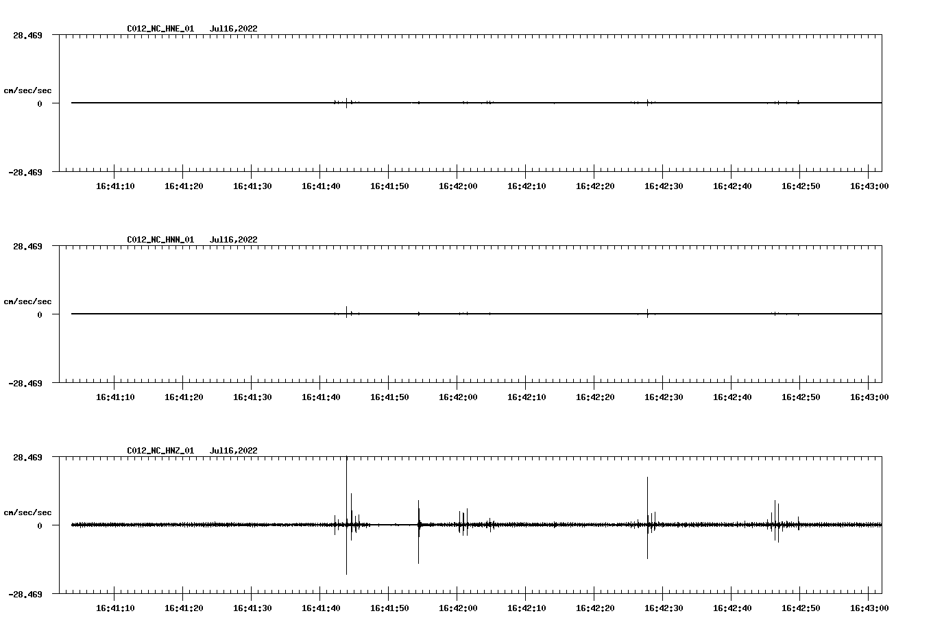 waveform image
