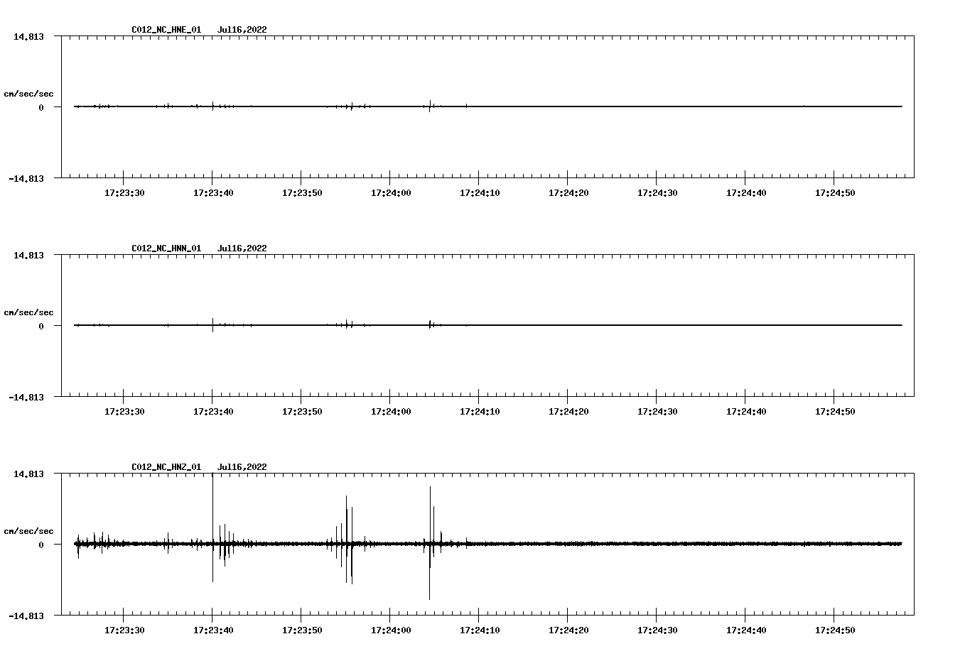 waveform image