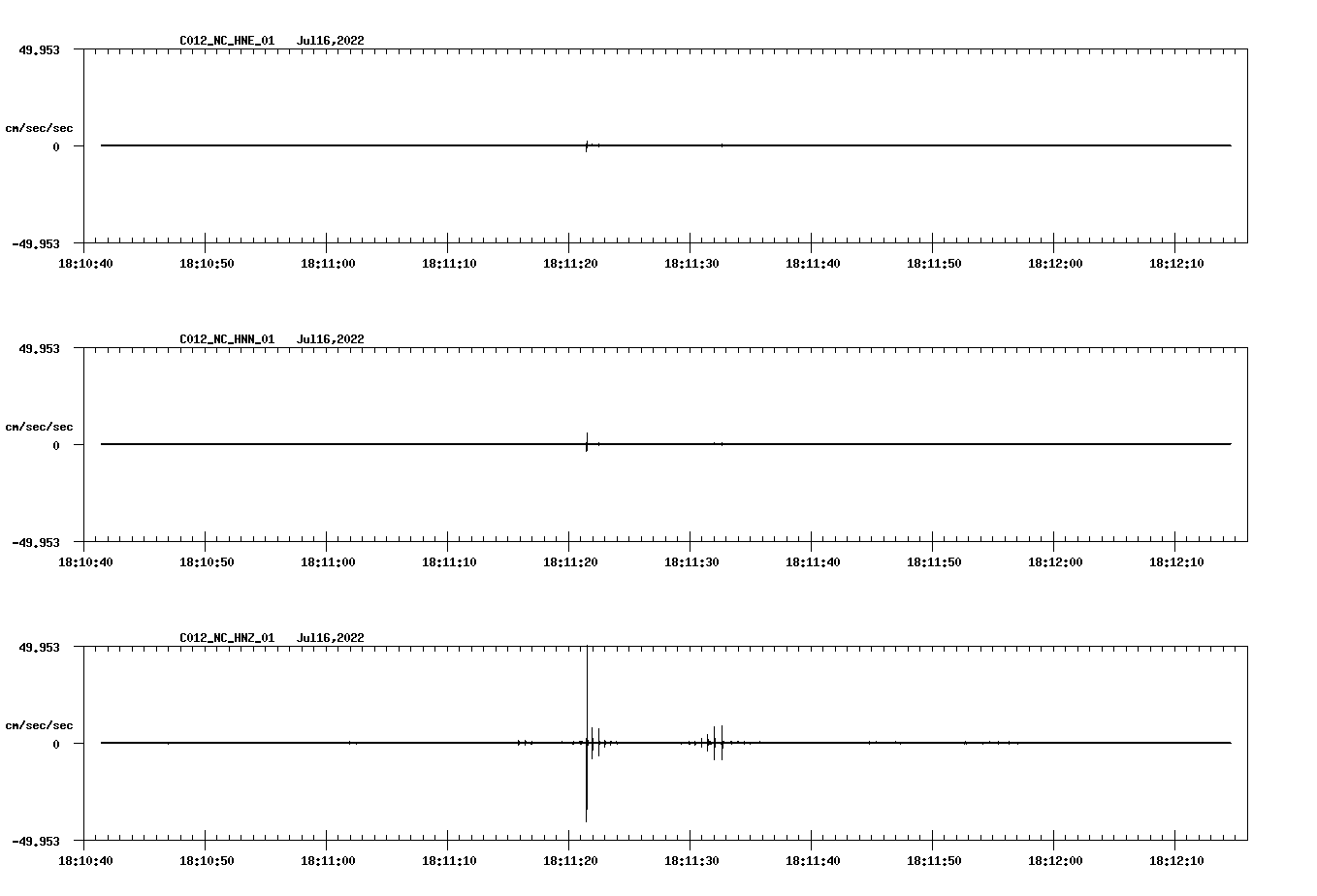 waveform image