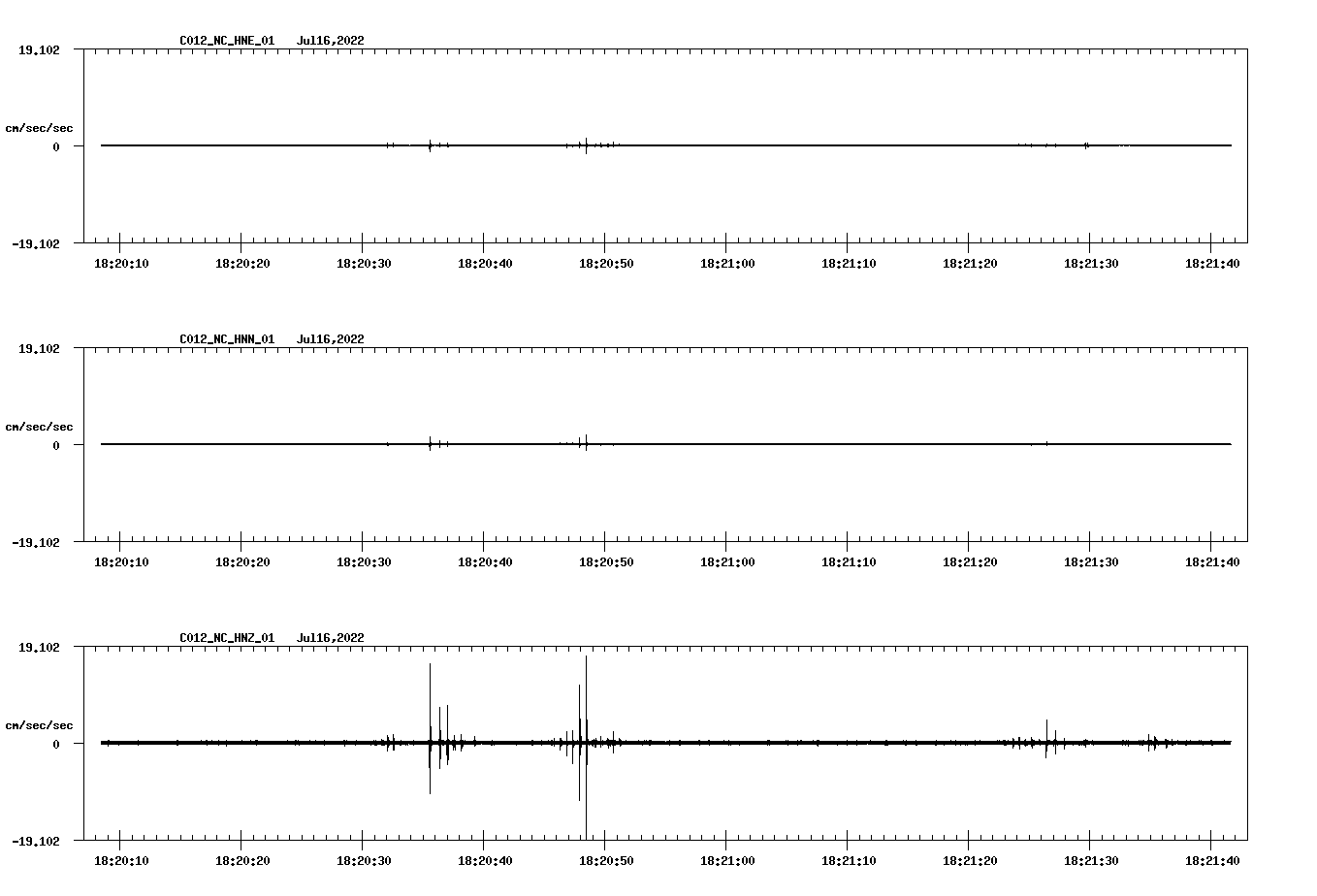 waveform image