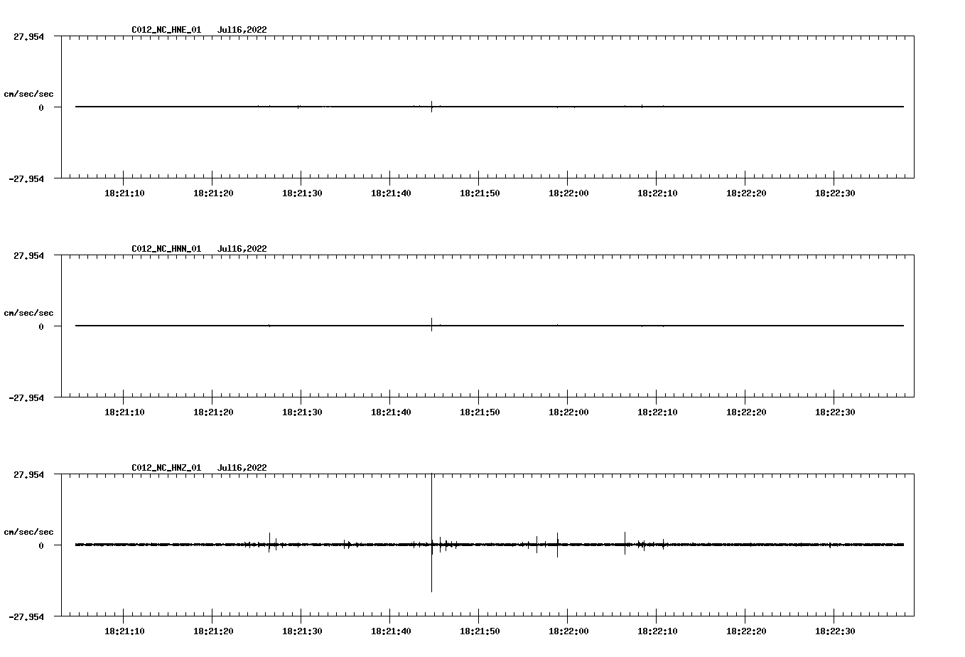 waveform image